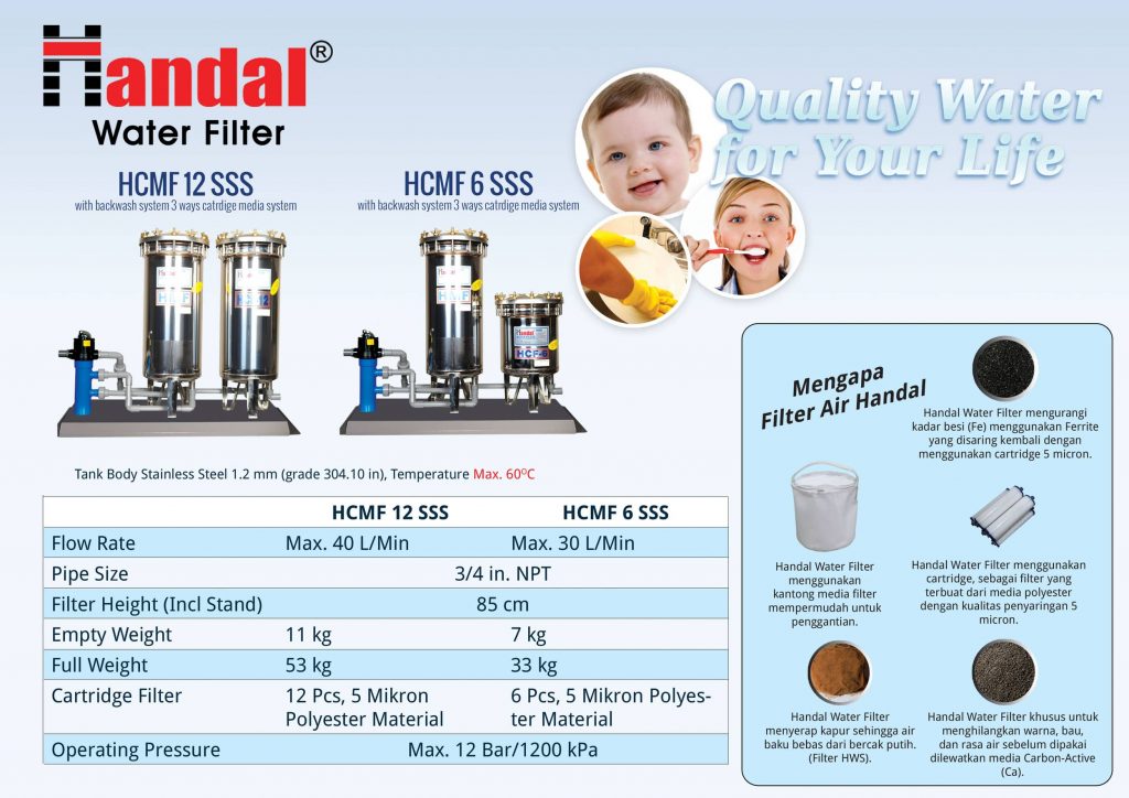 HCMF 12 SSS / HCMF 6 SSS